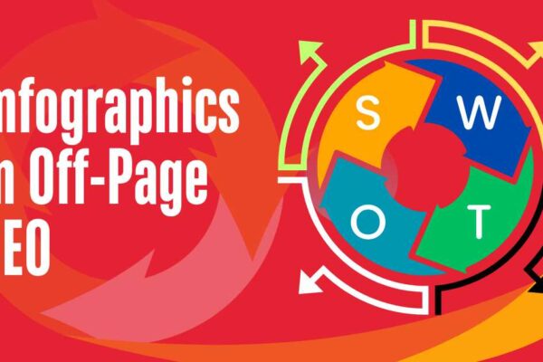 Infographics in Off-Page SEO