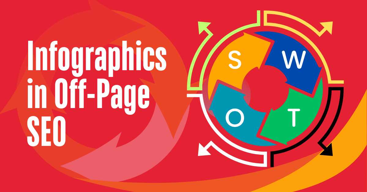 Infographics in Off-Page SEO